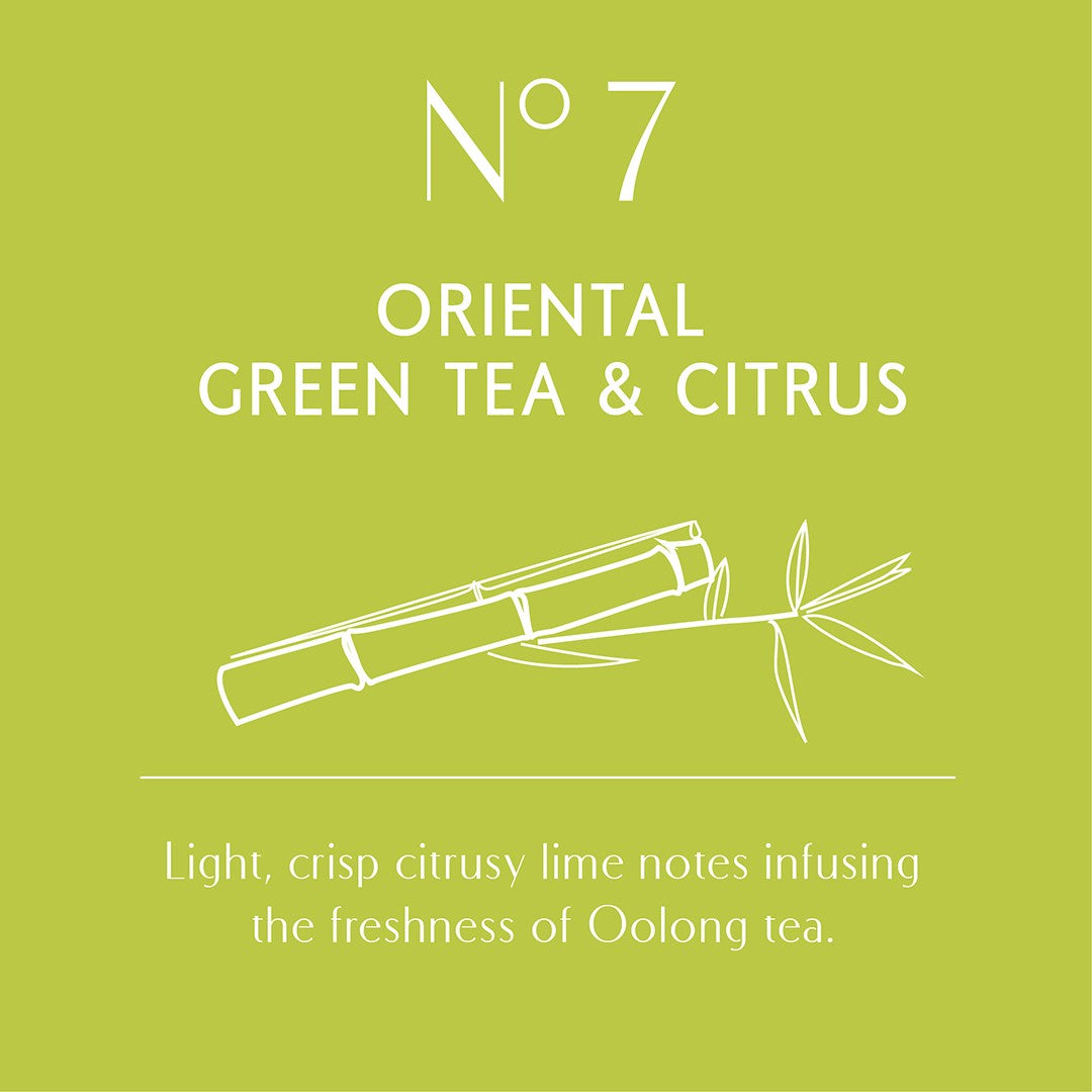 Aura Oil No.7 Fragrance- Oriental Green Tea & Citrus